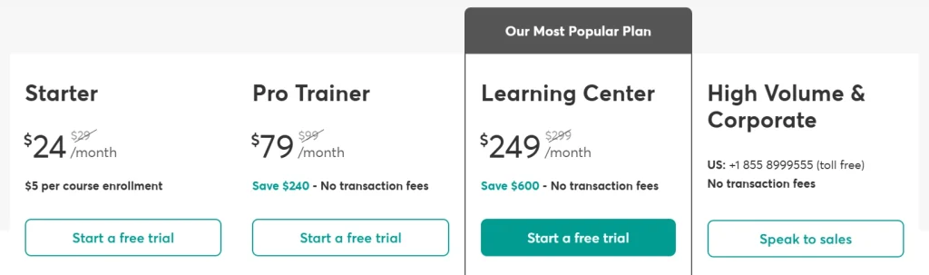 LearnWorlds Pricing- Annual Plans