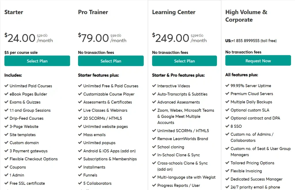 Learnworlds Pricing Plan