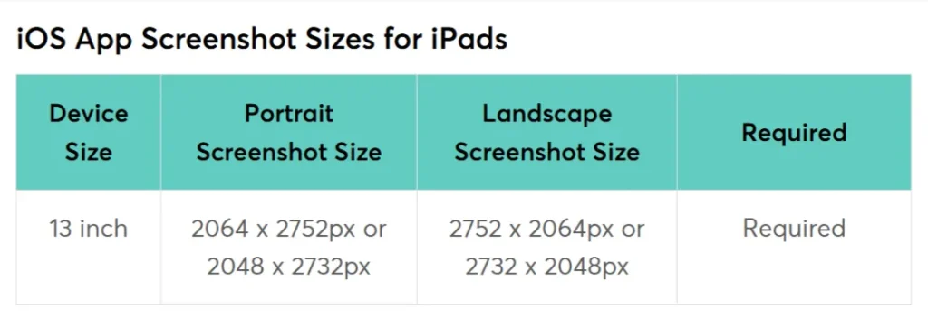 LearnWorlds Mobile Course App- iOS App Screenshot Sizes for iPads